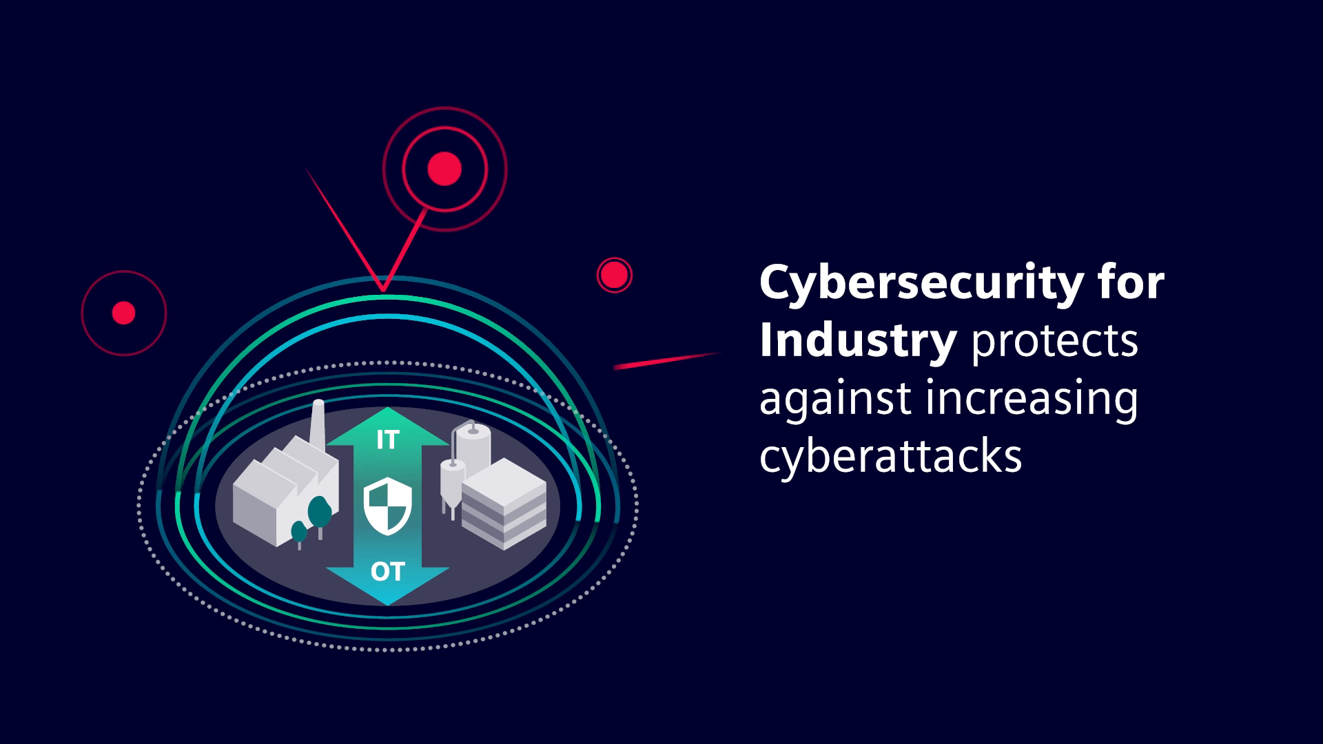 Industrial Cybersecurity Services | Siemens