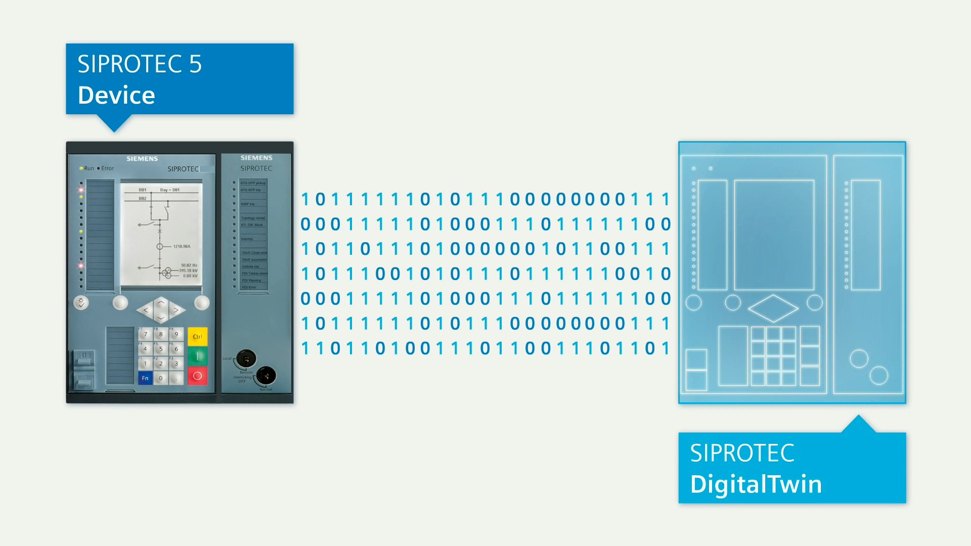 SIPROTEC DigitalTwin | Siemens